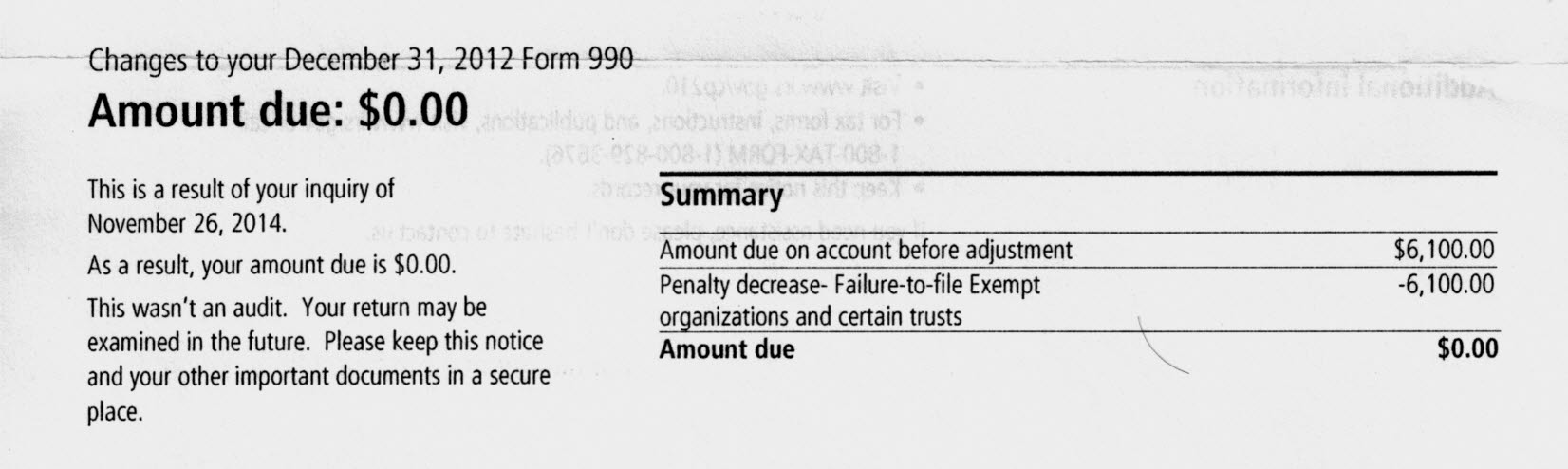 Form 990 Late Filing Penalty Abatement Manual Example Letters And 